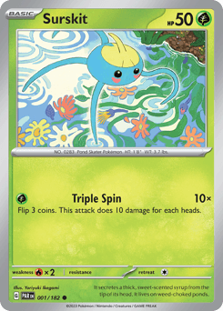 Surskit Paradox Rift #1