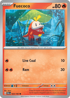 Fuecoco Paradox Rift #23