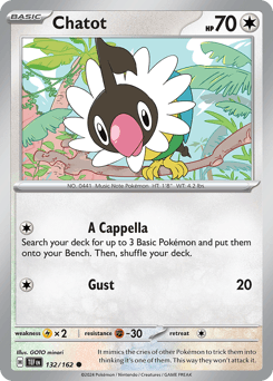 Chatot Temporal Forces #132